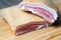 Raw Bacon, smoked pork belly