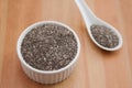 Raw Chia Seeds