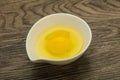 Raw Chicken egg in the bowl Royalty Free Stock Photo