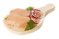 Raw chicken meat