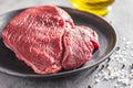 Raw fillet steak beef meat on plate Royalty Free Stock Photo