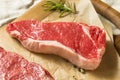 Raw Grass Fed NY Strip Steaks Royalty Free Stock Photo