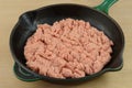 Raw ground turkey meat in frying pan Royalty Free Stock Photo