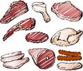 Raw Meat Royalty Free Stock Photo