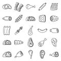 Raw meat icons set, outline style