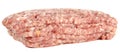 Raw Minced (Ground) Meat Royalty Free Stock Photo