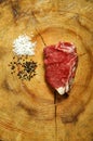 Raw New York Strip Steak