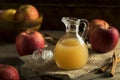 Raw Organic Apple Cider Vinegar