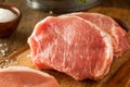 Raw Organic Boneless Pork Chops