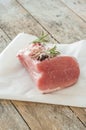 Raw Organic Boneless Pork Chops