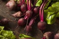 Raw Organic Red Beets