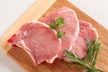 Raw pork chops