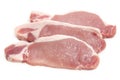 Raw pork loin Royalty Free Stock Photo