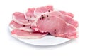 Raw pork sirloin Royalty Free Stock Photo