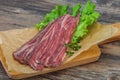 Raw Thick pork steak for cooking