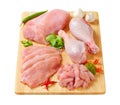 Raw turkey meats and cuts Royalty Free Stock Photo