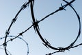 Razor Barbed Wire