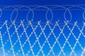 Razor Wire Fence Royalty Free Stock Photo