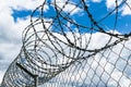 Razor Wire Security Fence