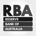 RBA - Reserve Bank of Australia acronym Royalty Free Stock Photo