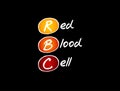 RBC - Red Blood Cell acronym, medical concept