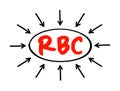 RBC - Red Blood Cell acronym text with arrows, concept background