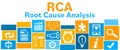 RCA - Root Cause Analysis Blue Orange Business Symbols Grid Top Text Royalty Free Stock Photo