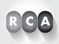 RCA Root Cause Analysis - method of problem solving used for identifying the root causes of faults or problems, acronym text