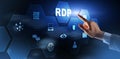 RDP Remote Desktop Protocol. Terminal Services.