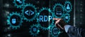 RDP Remote Desktop Protocol. Terminal Services