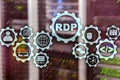 RDP Remote Desktop Protocol. Terminal Services. Server background Royalty Free Stock Photo