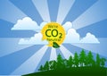 We're Carbon (CO2) Neutral (landscape)