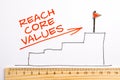 REACH CORE VALUES concept. Steps leading up Royalty Free Stock Photo