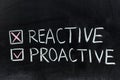 Reactive or proactive Royalty Free Stock Photo