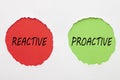 Reactive Proactive Concept