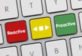 Reactive or proactive - Inscription on Green Keyboard Key