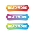 Read More button set Royalty Free Stock Photo