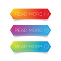 Read more web button call to action