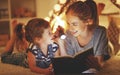 Mother and child daughter reading a book and a flashlight before Royalty Free Stock Photo