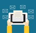 Reading inbox message. Sending and receiving messages from mobile phone or tablet