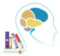 Reading man, Creative brain Idea concept. Royalty Free Stock Photo