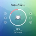 Reading Progress. Progress bar showing 75 completion. Below, it specifies Chap Royalty Free Stock Photo