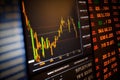 Reading the Trends: Understanding Stock Market Charts. Generative AI