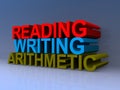 Reading, writing, arithmetic illustration