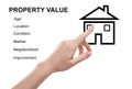 Real estate agent showing house illustration on background, closeup. Property value concept Royalty Free Stock Photo