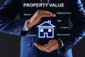 Real estate agent showing house illustration. Property value concept Royalty Free Stock Photo