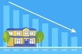 Real estate concept of the house and loan payment graph behind