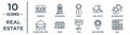 real.estate linear icon set. includes thin line mansion, agent, neighborhood, fence, map location, wall, house front view icons Royalty Free Stock Photo