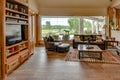 Texas Mini Farm/Ranch Real Estate Photography