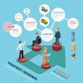 Real estate property business flat 3d isometric infographics